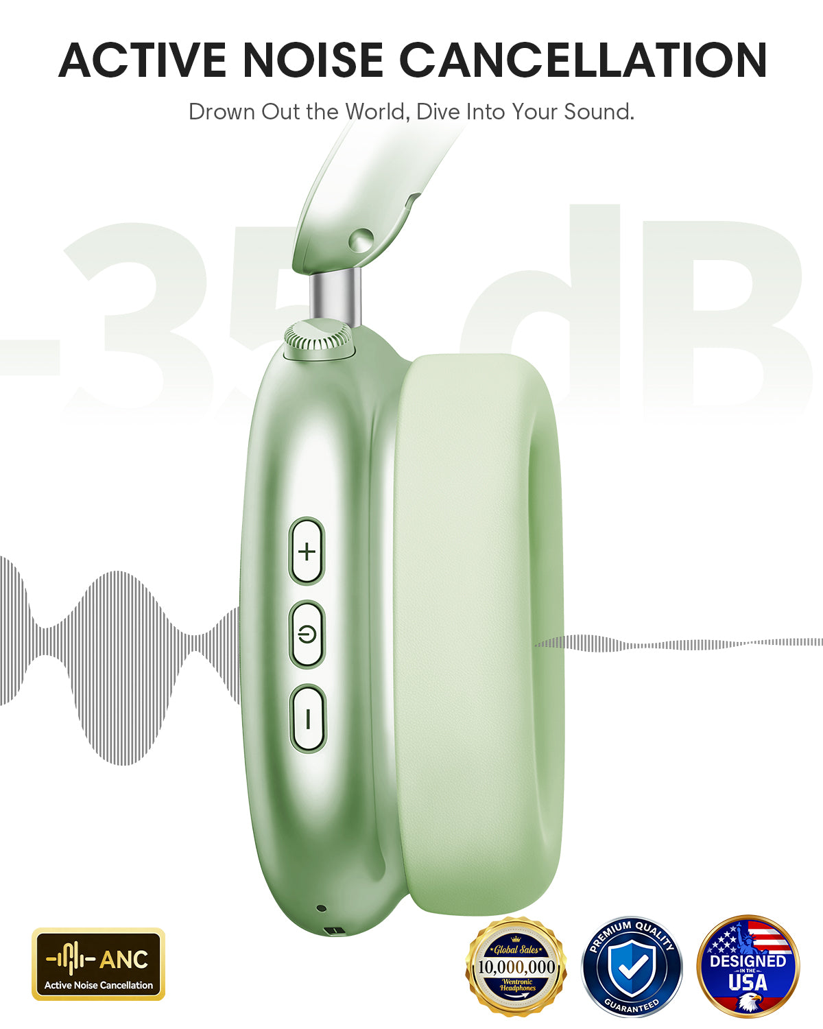 Wentronic™Y02 Wireless Noise Canceling Headphones