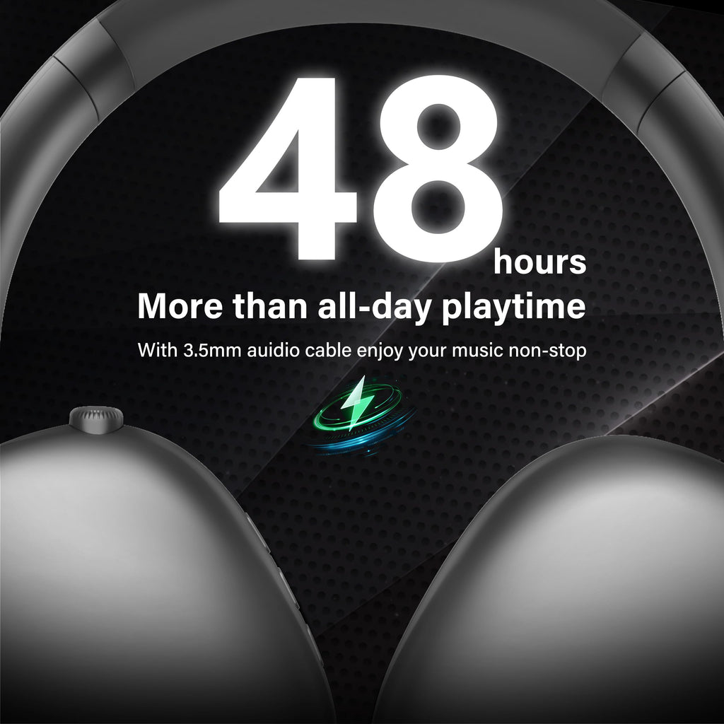 GasyeSoy™ Y01 Wireless Over Ear Headphones